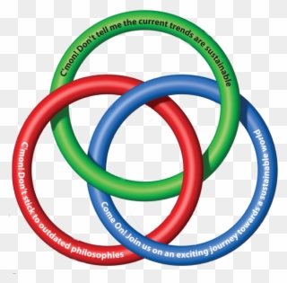 Borromean Rings Used To Indicate Interlocking Of 3-part - Jeroglíficos Egipcios Para Colorear Clipart
