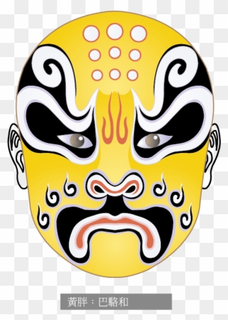 China Korean Peking Chinese And Yellow Fat Ⓒ - Huang Pang Mask Meaning Clipart