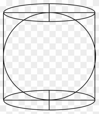 On The Sphere And Cylinder - Circle Clipart