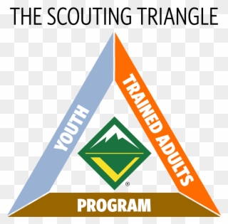 The Scouting Triangle - Venture Crew Clipart
