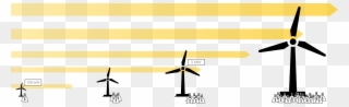 Proportional To The Wind Speed Cubed, And Because The - Windmill Clipart