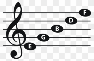 Line Notes On Treble Staff - Treble Clef In Music Clipart