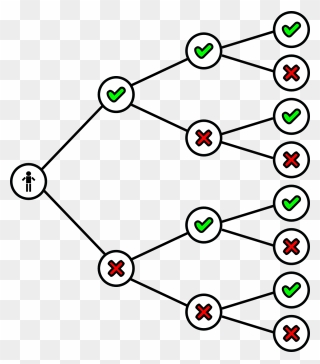 Free Vector Binary Tree Clip Art - Binary Tree - Png Download