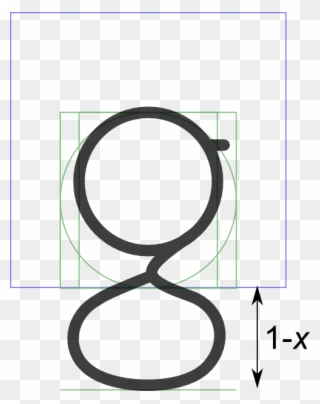 In The 'g' Above, The Upper Bowl Is A Circle Of Diameter - Circle Clipart