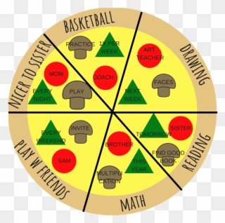 When Your Pizza Is Fully Baked, Have A Celebration - Circle Clipart