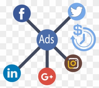 Social Media Marketing And Advertising - Fb Twitter Clipart