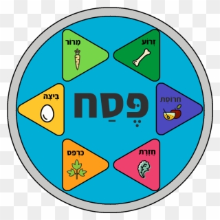 Seder Plate - Moving Traditions Clipart