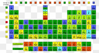 Periodic Table Strontium 90 Clipart