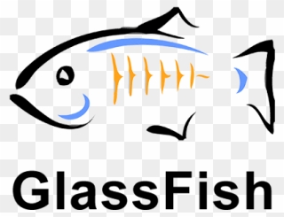Glass Fish Logo Png Clipart