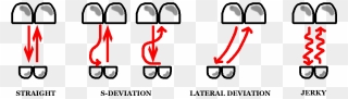 An Image Shows Five Sets Of The Two Front Teeth On Clipart