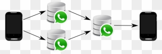 Whatsapp Icon Clipart