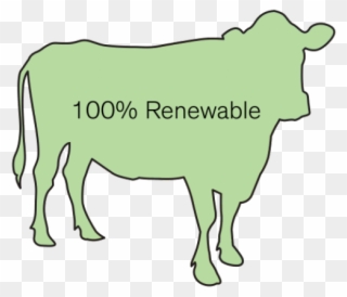 Cow Clipart Waste - Cattle - Png Download