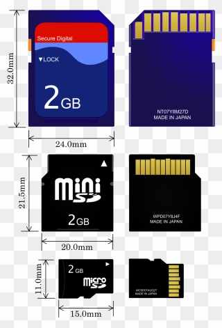 Micro Sd Card Nano Clipart