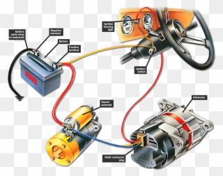 Car Battery Alternator Clipart