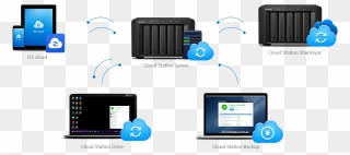 Synology Cloud Server Clipart