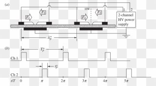 Diagram Clipart