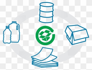 Recycling Center In Lancaster - Recycle Paper Png Clipart
