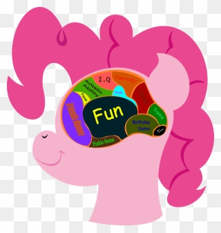 Artist Lordcurly Diagram Misspelling Pinkie Artistlordcurly - Pinkie Pie Brain Clipart