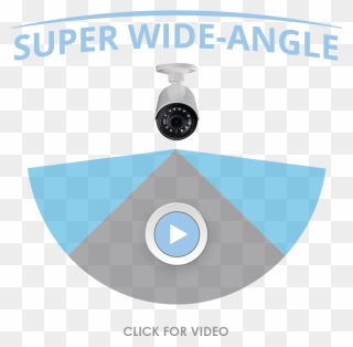 Video Camera Clipart Camera Angle - Security Cameras Field Of View - Png Download