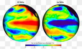 El Nino And La Nina Meaning Clipart