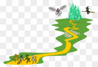 Dirt Road Clipart Wizard Oz - Yellow Brick Road Path - Png Download