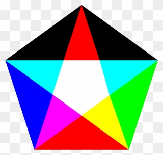 Free Clip Art "pentagon Rgb Mix Fail - Pentagono De Colores - Png Download