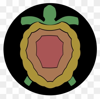 Cartoon Turtle Round Head Clip Art Download - Clip Art - Png Download
