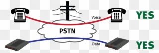 Pstn Voice Data Network With Phones And Modems - Que Es Pstn Clipart