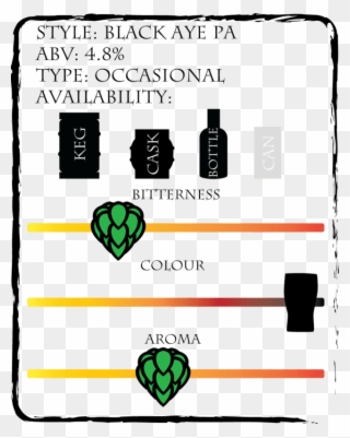 Black Aye Beer Specs - Pale Ale Clipart