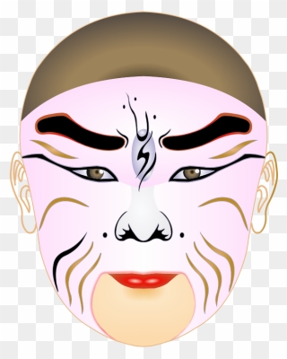Transparent Chinese Clipart - Cao Cao Chinese Opera Mask - Png Download