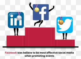 Marketing Clipart Event Manager - Social Media Podium - Png Download