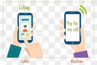 Collect Call Clipart , Png Download - Unstructured Supplementary Service Data Transparent Png
