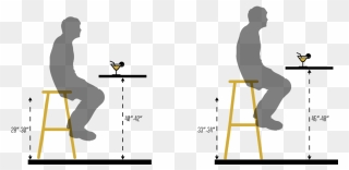 Bar Stool Height - ارتفاع استاندارد صندلی اپن Clipart