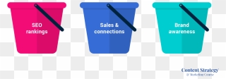 Three-bucket Topic Strategy - Portable Network Graphics Clipart