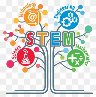 Science Technology Engineering And Mathematics Clipart
