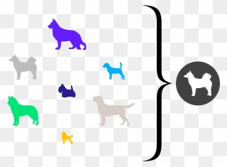 Ancient Dog Breeds Clipart