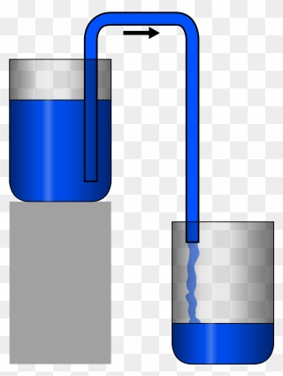Siphoning Clipart