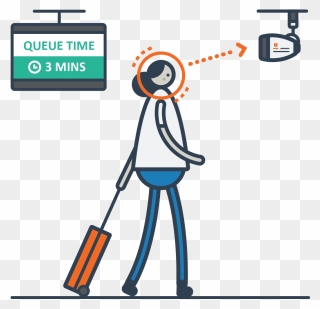 The World’s Most Advanced Journey Measurement System - Airport Clipart