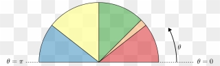 Half Circle Divided Into Sectors - Triangle Half Circle Half Clipart