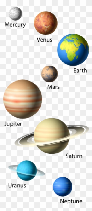 Solar System Planets Png Clipart