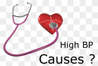 Heart Cartoon Blood Pressure Clipart