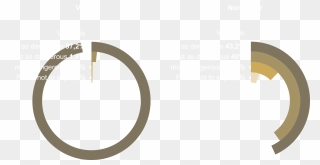 Grafik - Circle Clipart