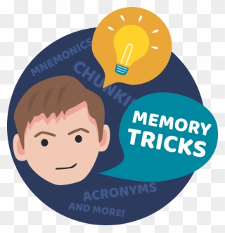 Memory Tricks - Mnemonics For Memory Clipart