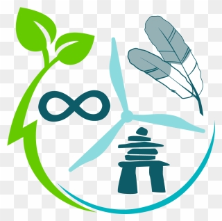 Icon Of A Cycle Which Includes Leaves, The Infinity - Canada Indigenous Logo Clipart