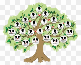 Family Tree - Different Types Of Family Tree Clipart