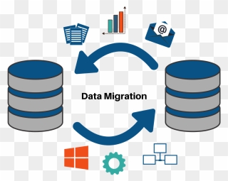 Load Information Technology Transform, Computer Migration - Data Migration Clipart