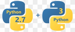 Python Java Computer Programming Programming Language - Python 2.7 Logo Png Clipart