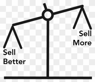 Sell Better Vs Sell More Clipart