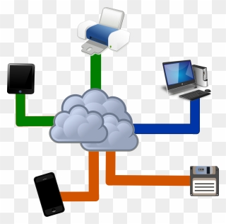 Cloud Computing Clip Art , Png Download - Cloud Computing Clipart Png Transparent Png