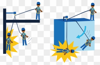 Working At Height Pendulum Effect Clipart